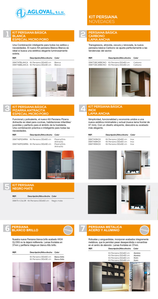 Novedades Kit Persianas