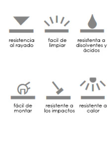 caracteristicas tablero compacto Agloval Fundermax
