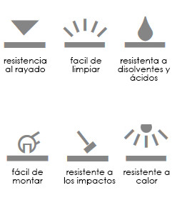 caracteristicas tablero compacto Agloval Fundermax