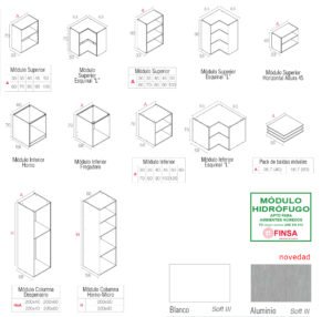 modulos hidrofugos Agloval tipos módulo y colores