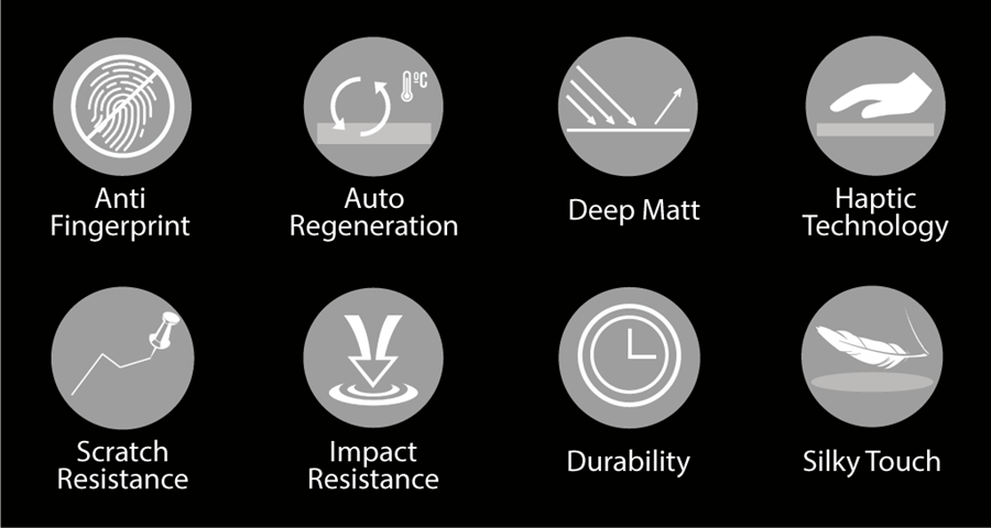 Caracteristicas Tmat Transformad