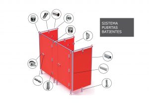 herrajes cabinas sanitarias Agloval