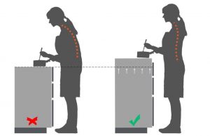 Distribución y ergonomía en la cocina