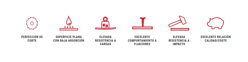 superpan caracteristicas