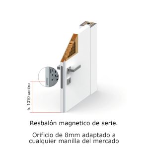 Packed Block Revoque-Cartón Yeso