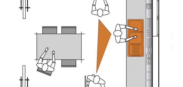 Distribución y ergonomía en la cocina