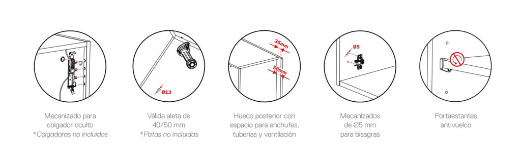 modulos finsa caracteristicas