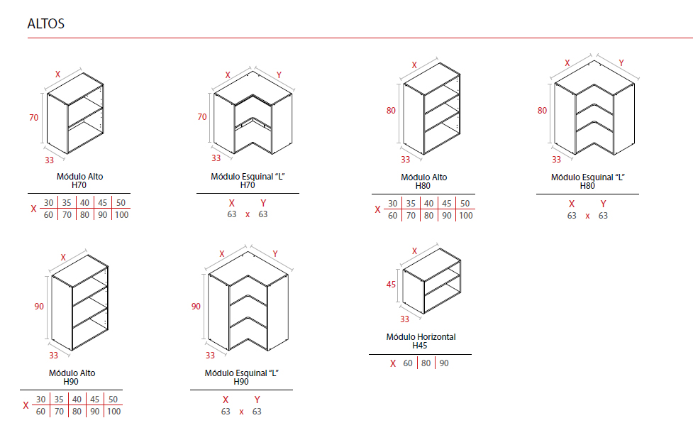 modulos-finsa_blancos_altos módulos altos de cocina blancos de altura 80cm
