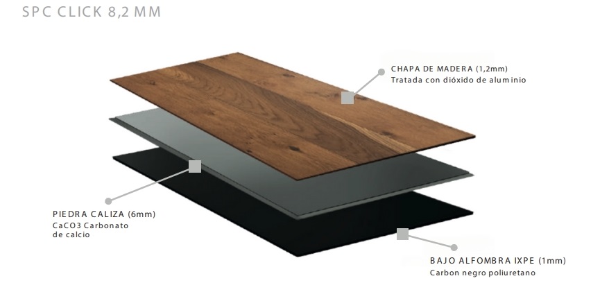 rocamadera_composicion